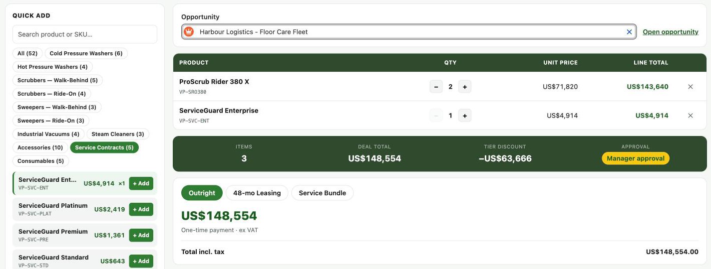 Pricora Deal Builder: a quick-add product list on the left and, on the right, a quote with two lines, a total of US$148,554 and its approval level